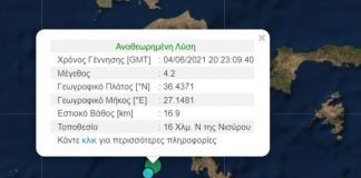 Σεισμός 4.2 R κοντά στη Νίσυρο