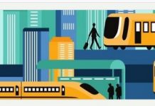 Διερεύνηση του επιπέδου φόβου του μετακινούμενου με μέσα μαζικής μεταφοράς μετά το πέρας της πανδημίας Covid-19