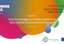 Ο Δήμος Νισύρου στο Ευρωπαϊκό πρόγραμμα Innowise Scale/Water Scarcity in South Europe