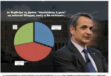 Όταν το «παλιό» γίνεται νέο… Το «ψέκασμα» με επικοινωνιακές ψευδαισθήσεις… Σε μια κοινωνία που βρίσκεται σε θυμό και απόγνωση