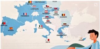 Δωδεκάνησα και Ανατ. Αιγαίο με τουρκικά χρώματα σε εγχειρίδιο της Κομισιόν – Η αντίδραση της Αθήνας