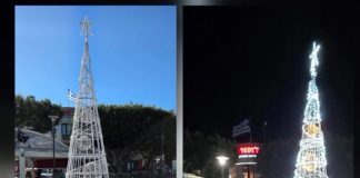 Γ. Κίτσης: Συγχαρητήρια στον Κ. Ζαχαρό | Μετατοπίστηκε το Χριστουγεννιάτικο δέντρο από την όδευση τυφλών