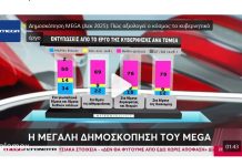 Για να δούμε λοιπόν όταν έρθει η ώρα, τον τελικό «λογαριασμό» της «επιτυχίας»…(Ποιοι και πως θα τον «πληρώσουν»)