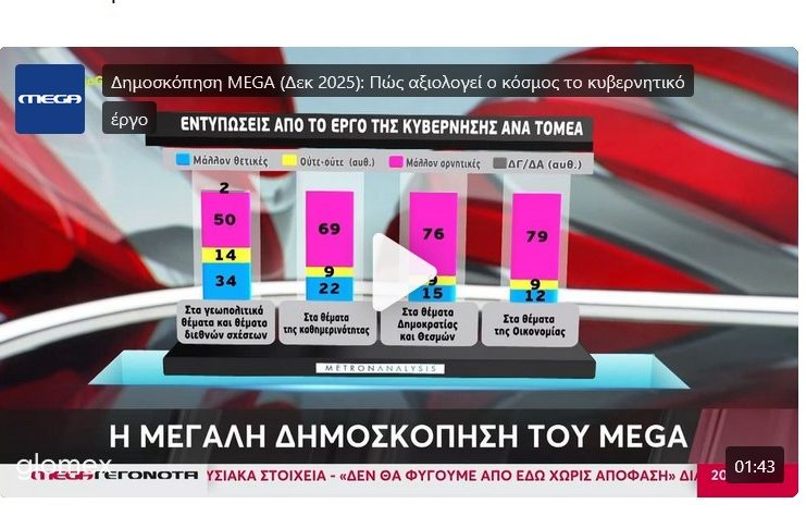 Για να δούμε λοιπόν όταν έρθει η ώρα, τον τελικό «λογαριασμό» της «επιτυχίας»…(Ποιοι και πως θα τον «πληρώσουν»)