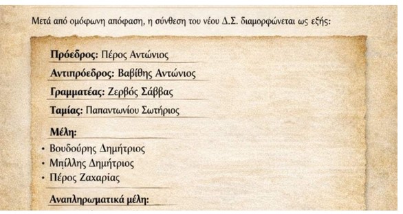Συγκροτήθηκε σε σώμα το νέο Δ.Σ. του Συλλόγου Κεφάλου «Αρωγή» με Πρόεδρο τον Αντώνιο Πέρο