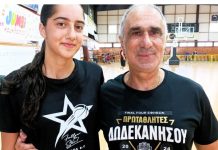 Η Μαρία Χατζηνικολάου του Α.Σ. Έσπερος Κω στην Εθνική Μπάσκετ Παγκορασίδων | Να μην σταματούν τα παιδιά να παλεύουν για τα όνειρά τους