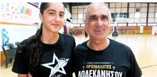Η Μαρία Χατζηνικολάου του Α.Σ. Έσπερος Κω στην Εθνική Μπάσκετ Παγκορασίδων | Να μην σταματούν τα παιδιά να παλεύουν για τα όνειρά τους